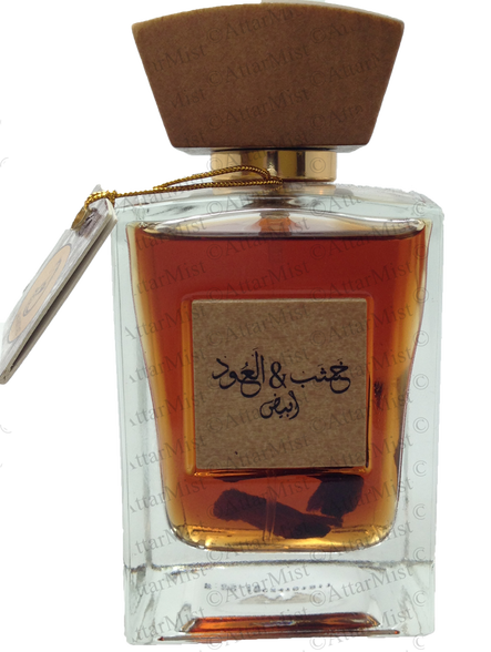 Daily Duas and Supplications